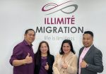 Illimite Migration Dubai